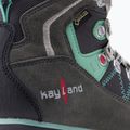 Dámská trekingová obuv Kayland Plume Micro GTX šedá 18020075 7