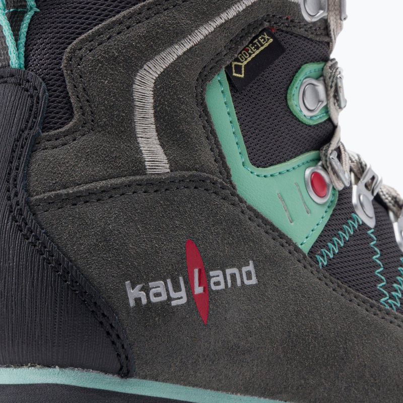 Dámská trekingová obuv Kayland Plume Micro GTX šedá 18020075 7
